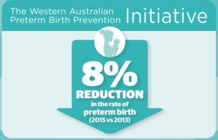 Research achieves 8% reduction in rate of preterm birth
